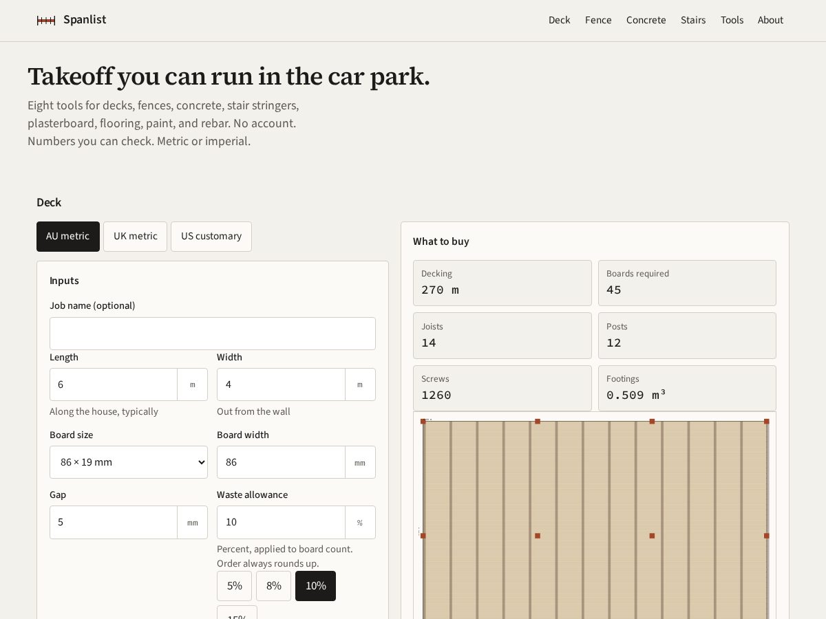 Landing-page snapshot of spanlist.com