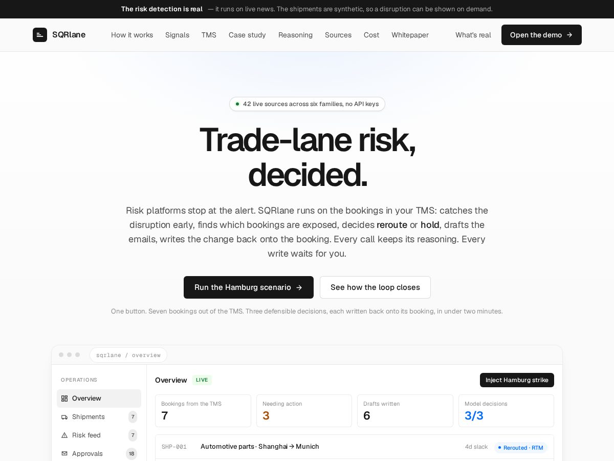 Landing-page snapshot of sqrlane.com
