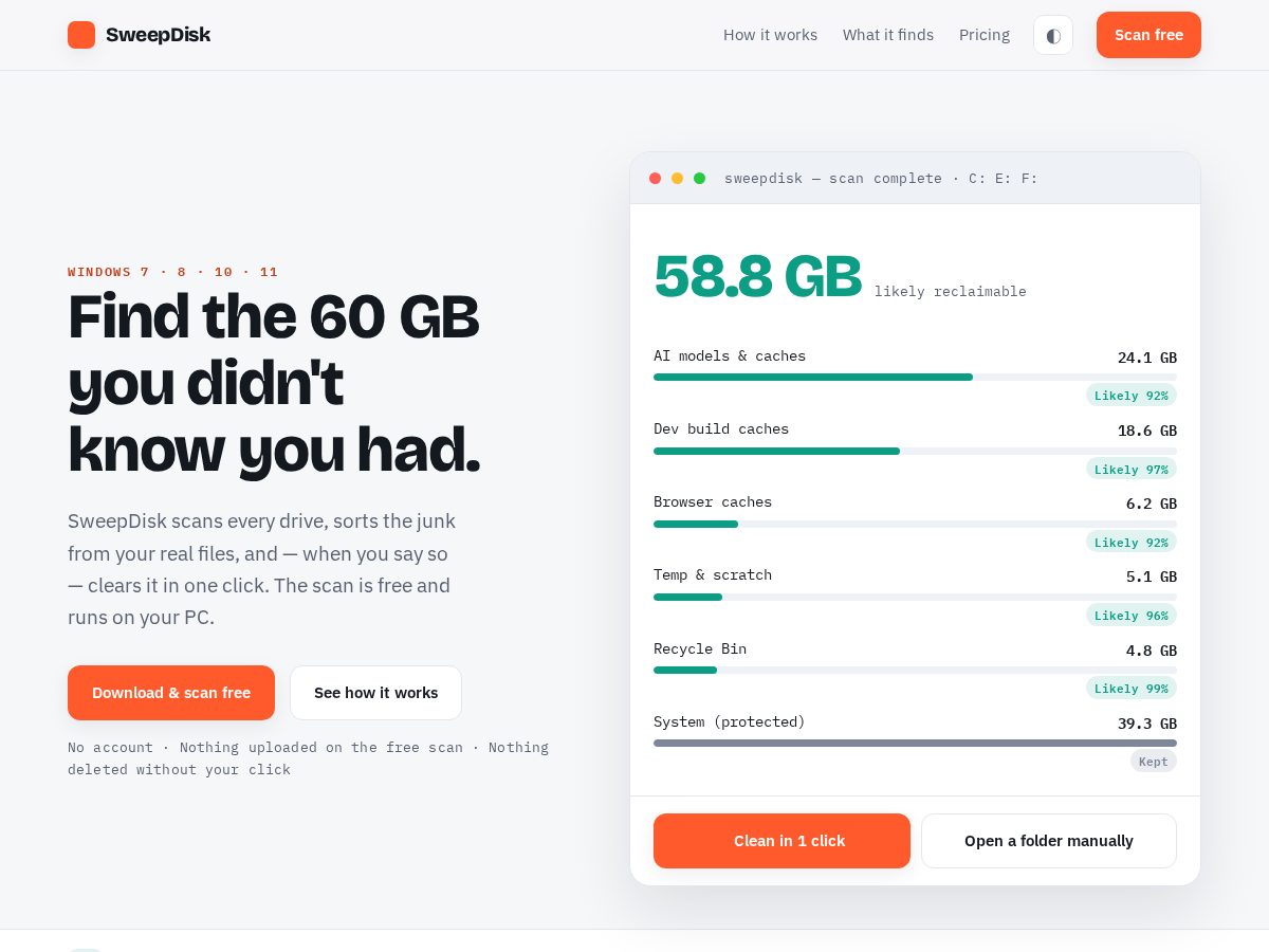 Landing-page snapshot of sweepdisk.com
