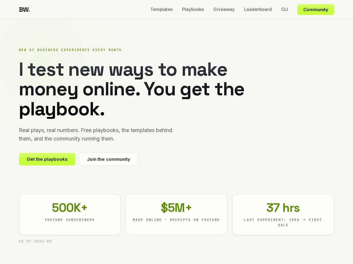 Landing-page snapshot of thebrettway.com