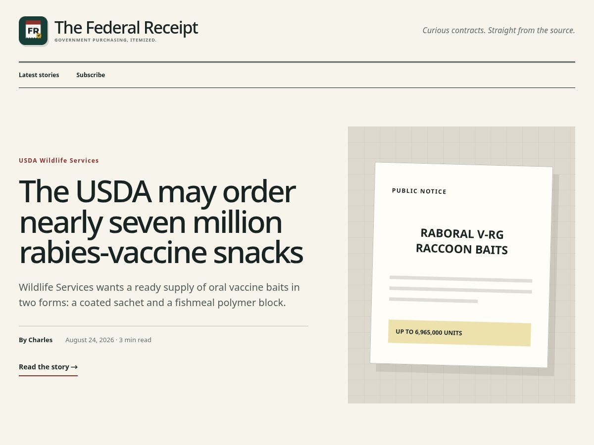 Landing-page snapshot of thefederalreceipt.com