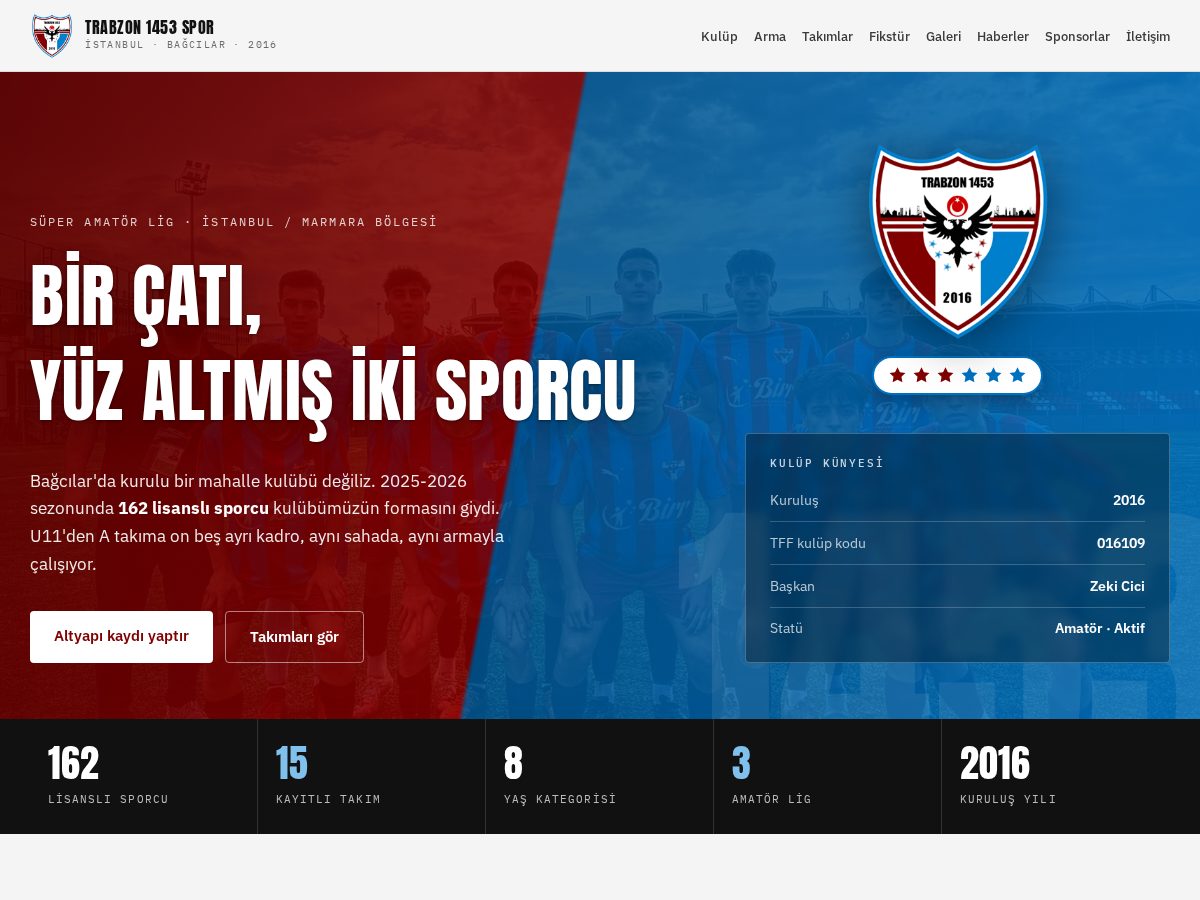 Landing-page snapshot of trabzon1453spor.org