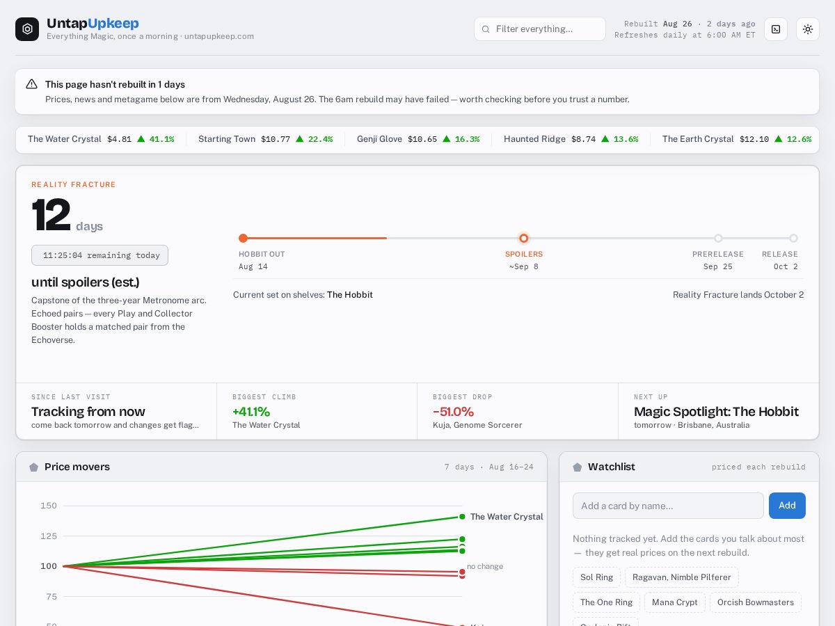 Landing-page snapshot of untapupkeep.com