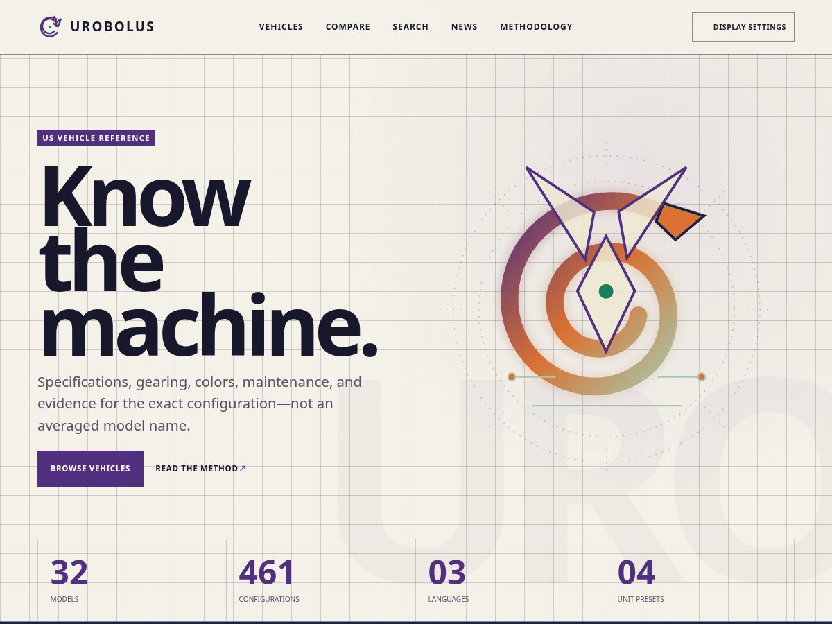Landing-page snapshot of urobolus.com