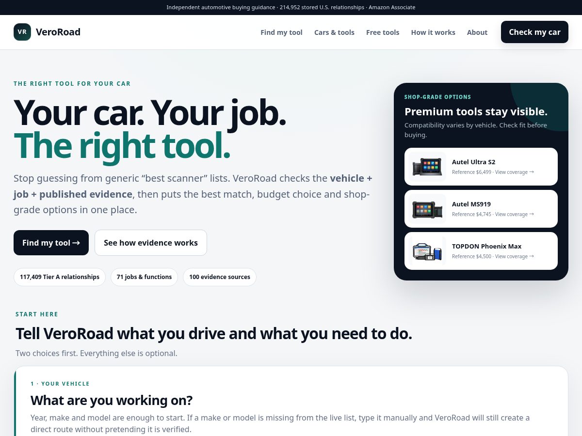 Landing-page snapshot of veroroad.com