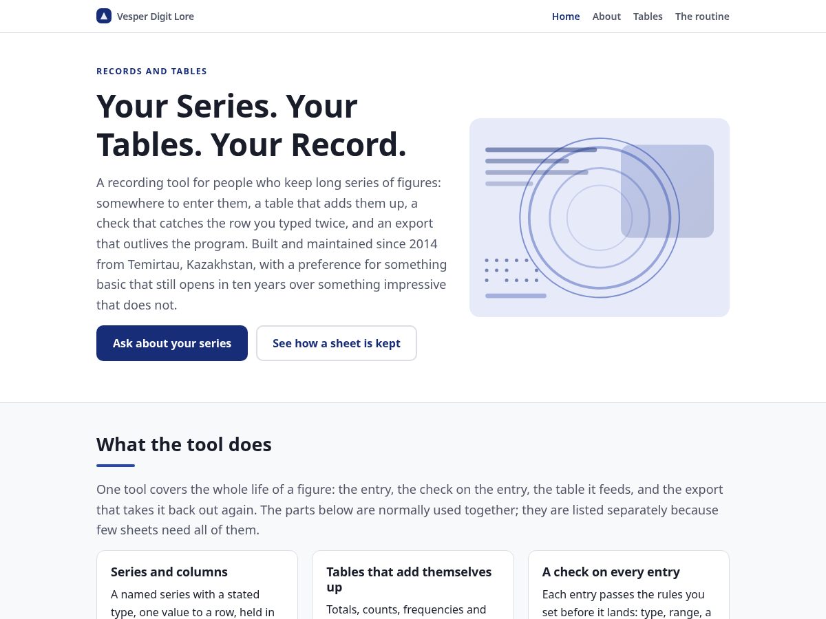 Landing-page snapshot of vesperdigitlore.online