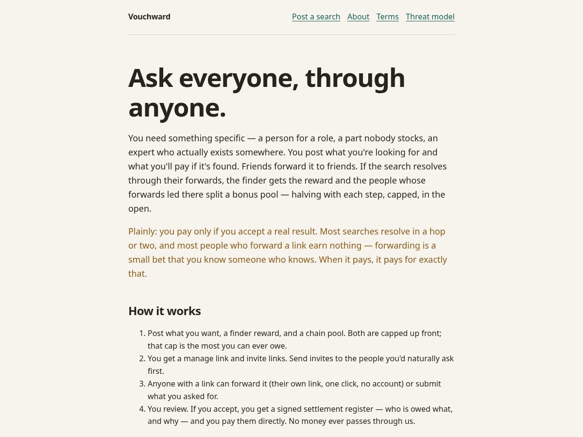 Landing-page snapshot of vouchward.com