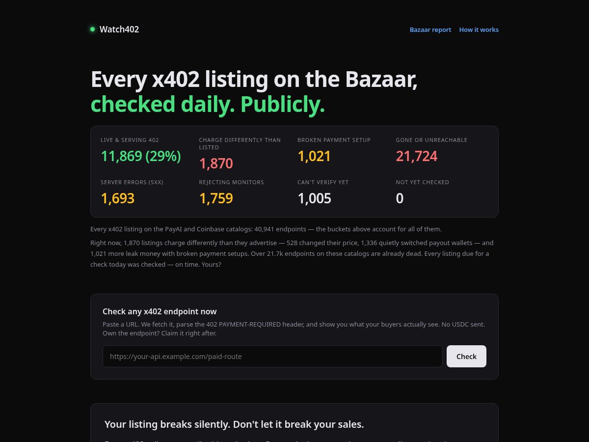 Landing-page snapshot of watchx402.com