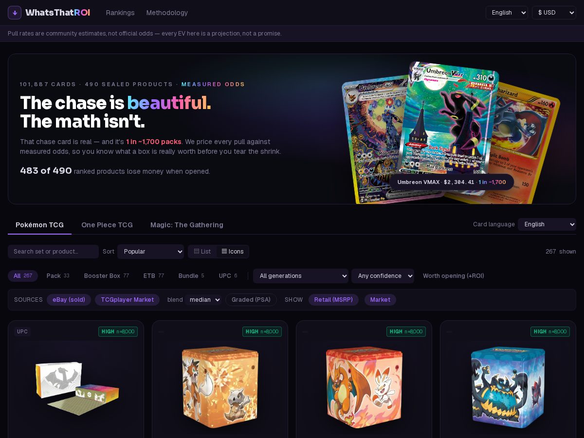 Landing-page snapshot of whatsthatroi.com