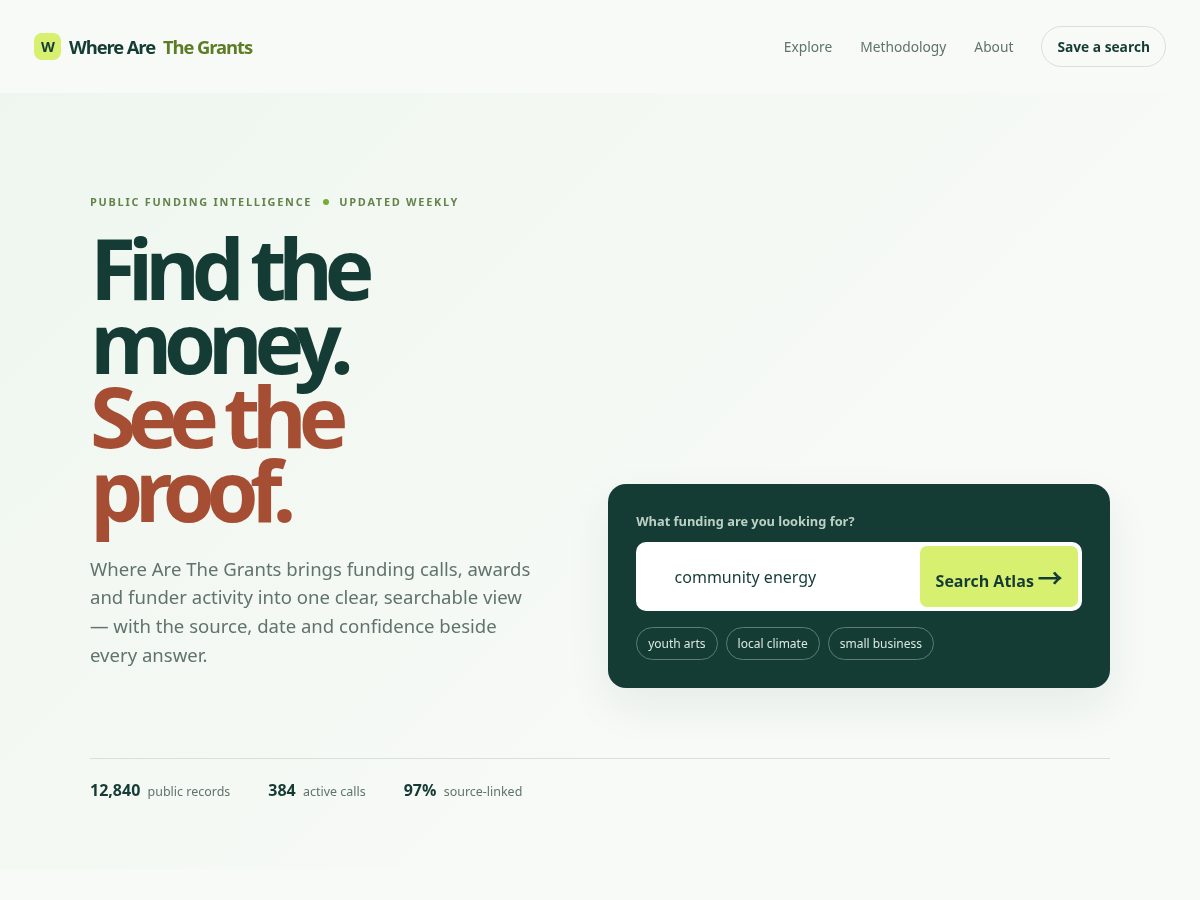 Landing-page snapshot of wherearethegrants.com