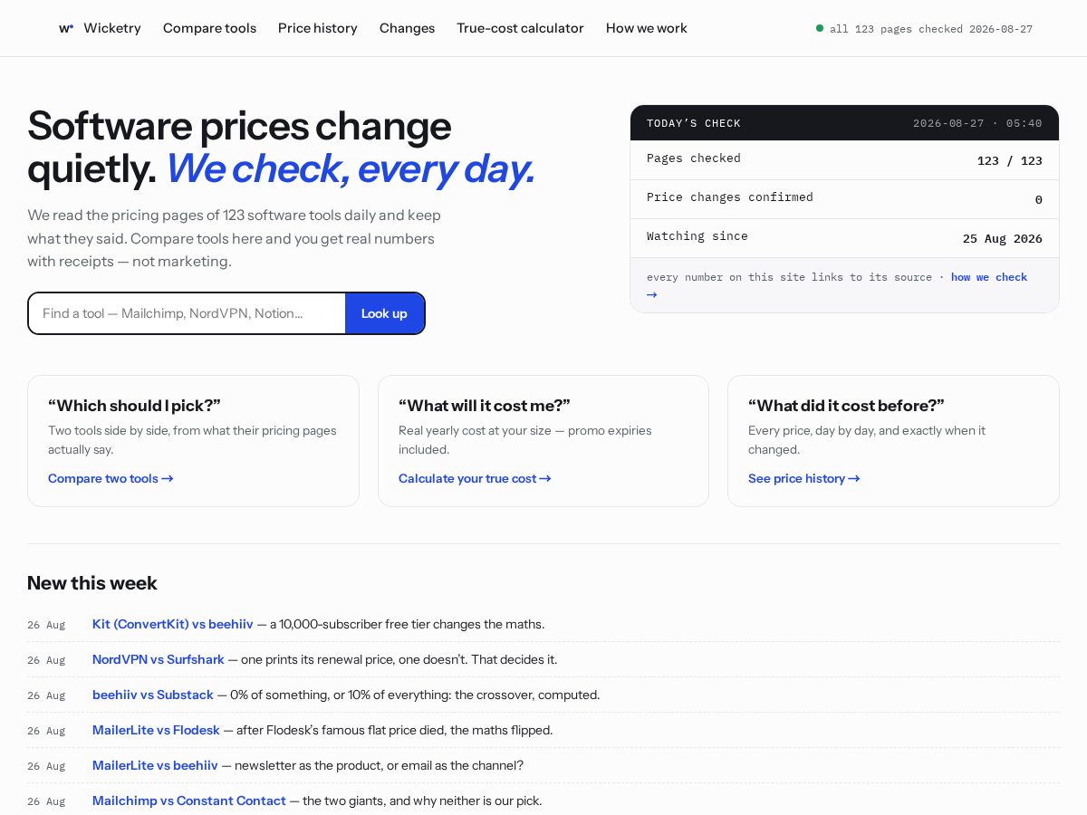 Landing-page snapshot of wicketry.com