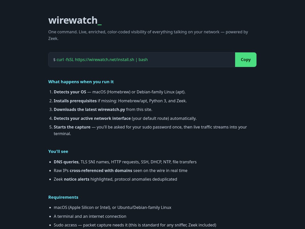 Landing-page snapshot of wirewatch.net