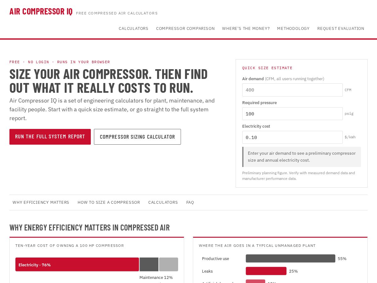 Landing-page snapshot of aircompressoriq.com