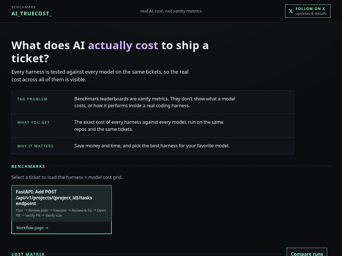 Landing-page snapshot of aitruecost.com