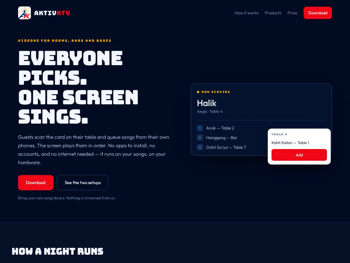Landing-page snapshot of aktivktv.com