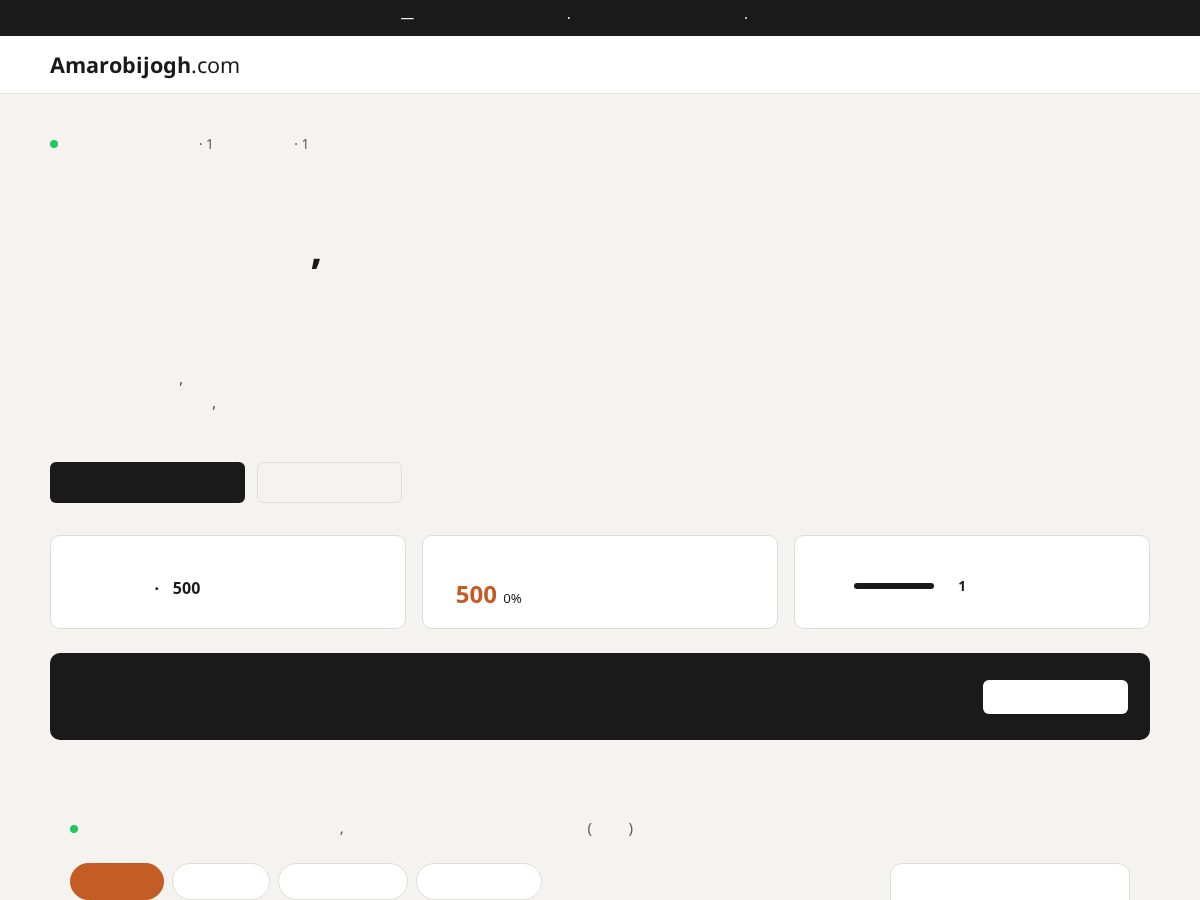 Landing-page snapshot of amarobijogh.com