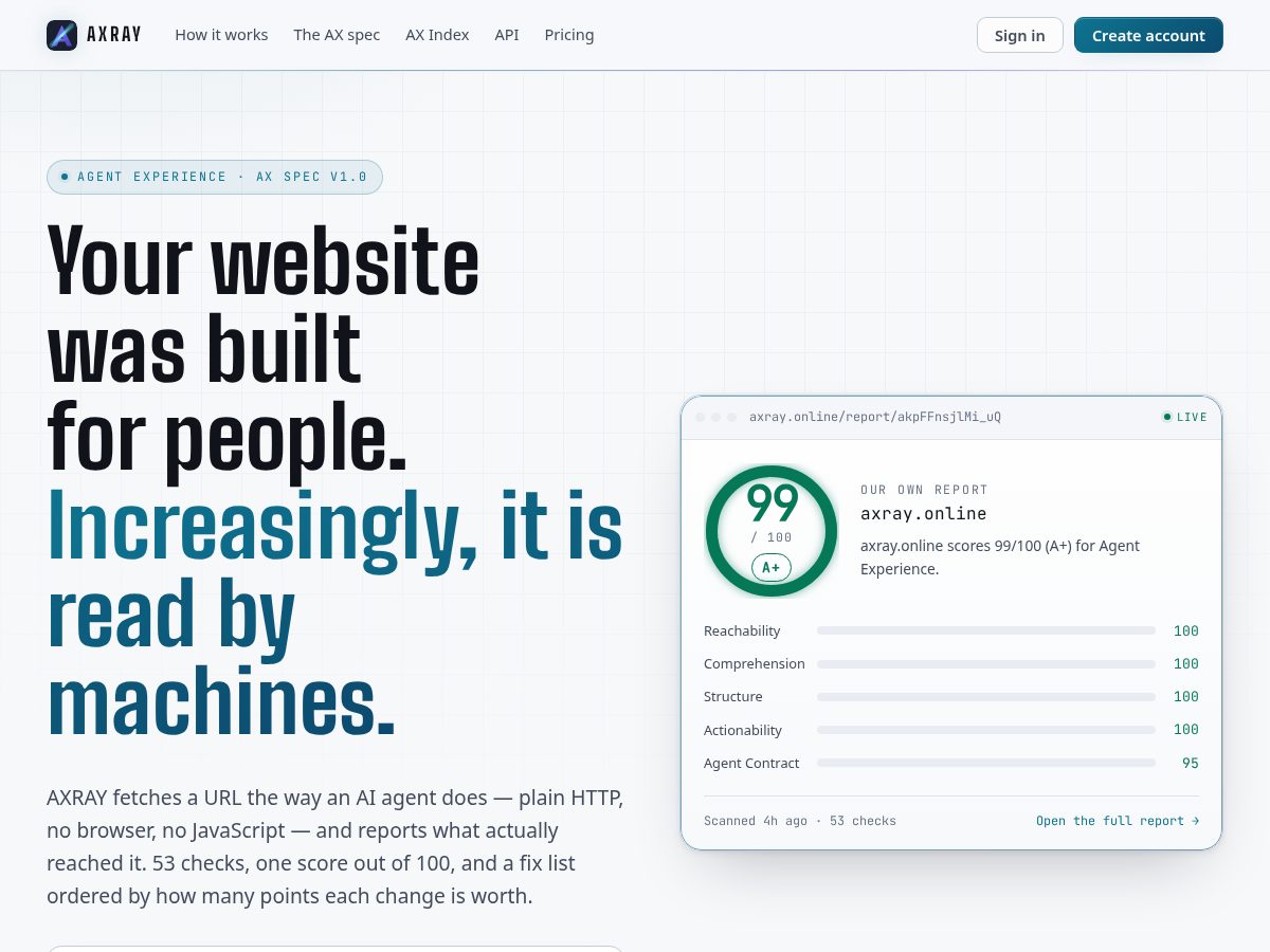 Landing-page snapshot of axray.online