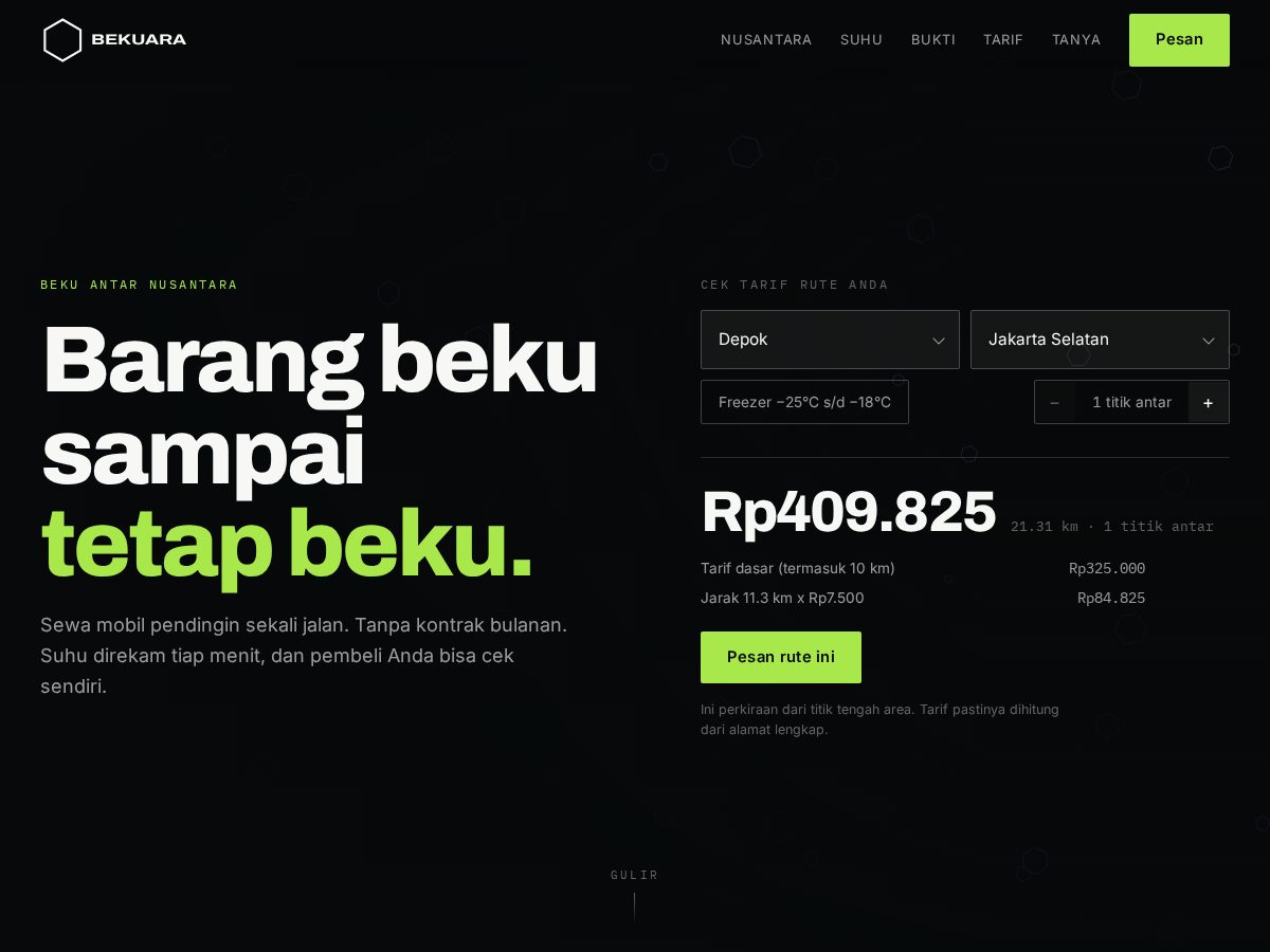 Landing-page snapshot of bekuara.com