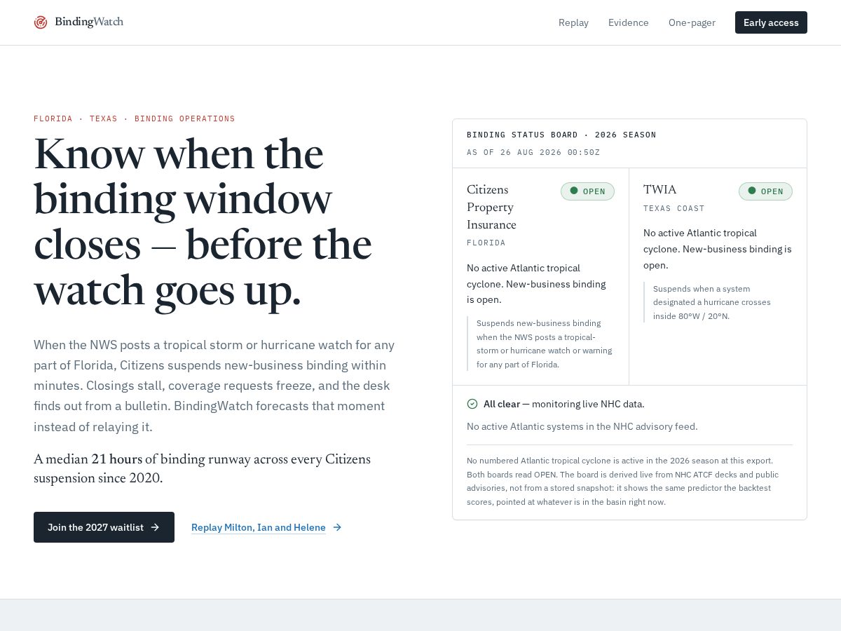 Landing-page snapshot of bindwatch.com