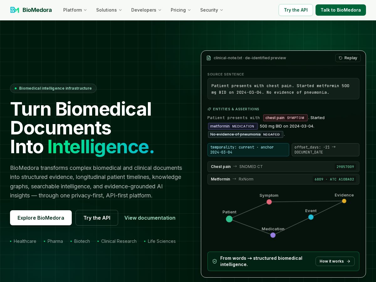 Landing-page snapshot of biomedora.com