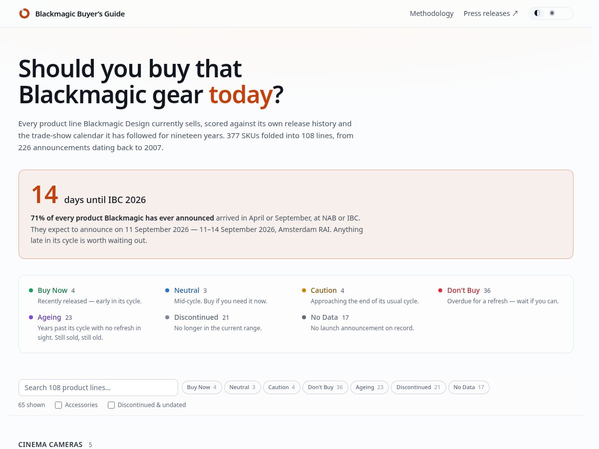 Landing-page snapshot of bmdbuyersguide.com