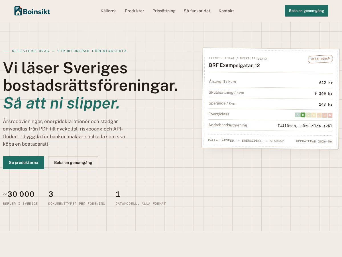 Landing-page snapshot of boinsikt.com