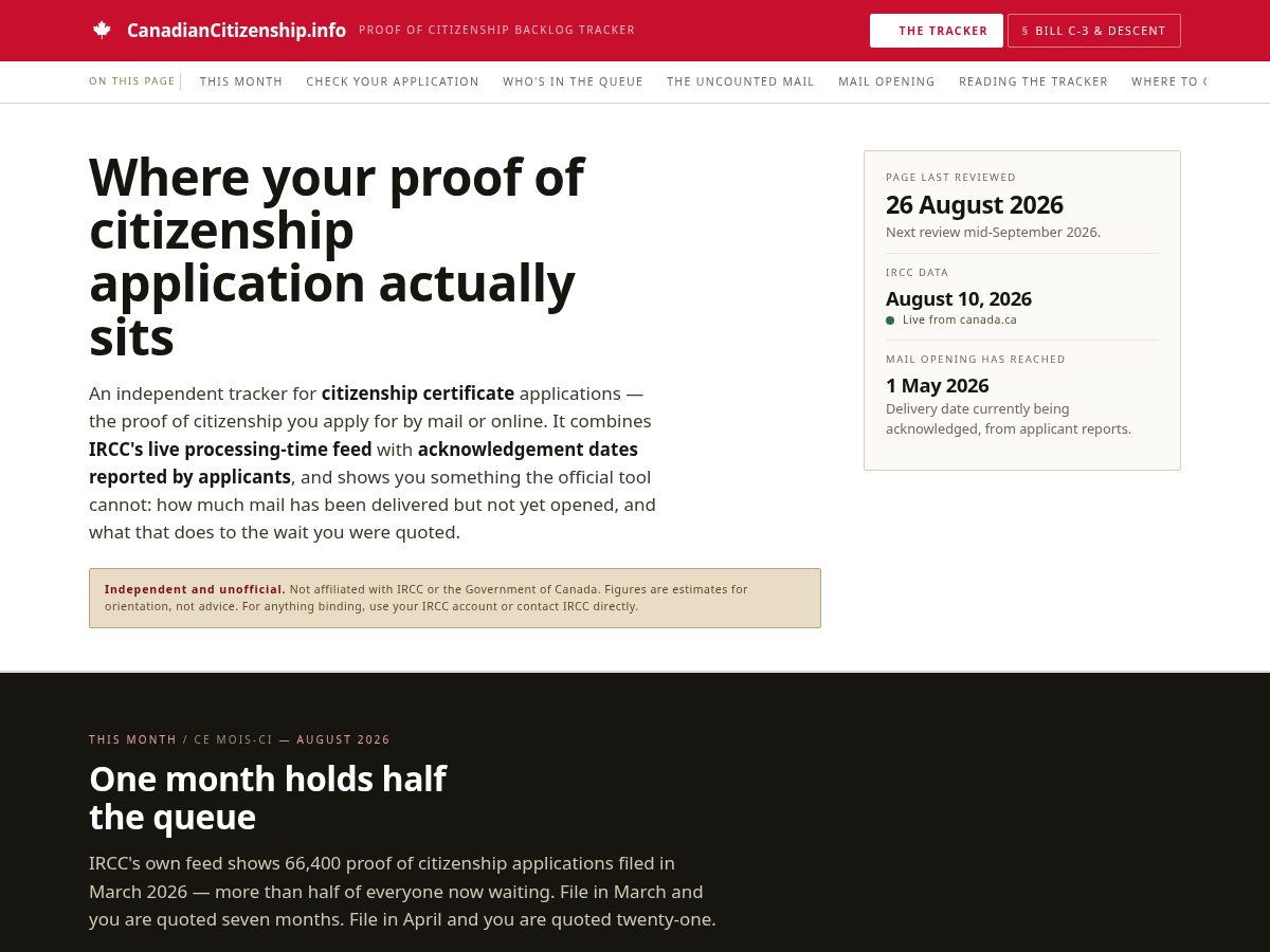 Landing-page snapshot of canadiancitizenship.info