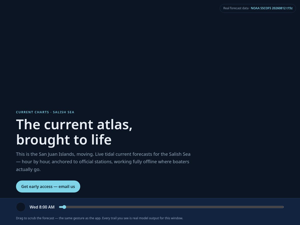 Landing-page snapshot of currentcharts.com