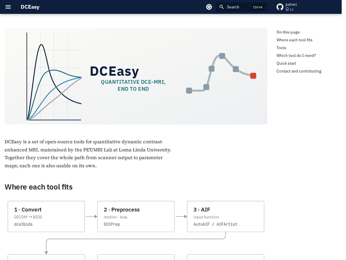 Landing-page snapshot of dceasy.org