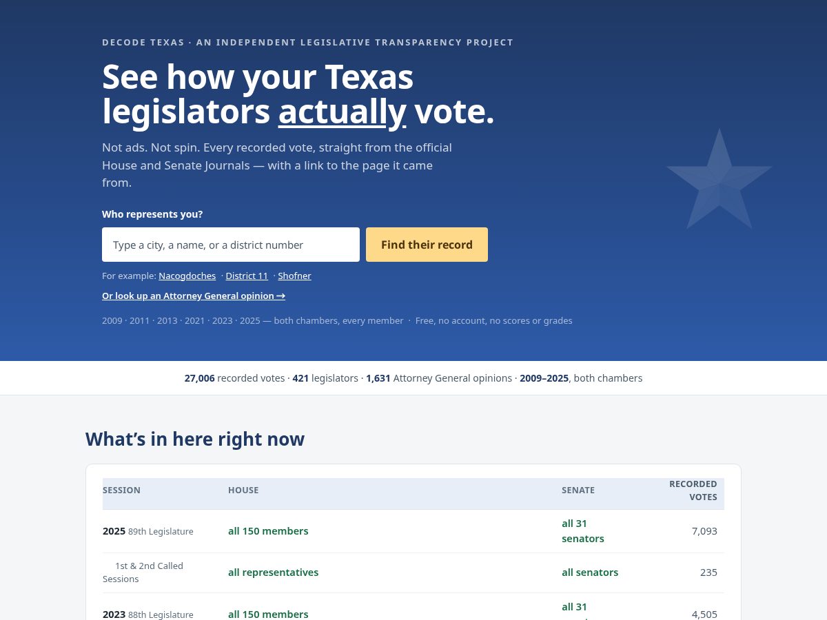 Landing-page snapshot of decodetexas.com