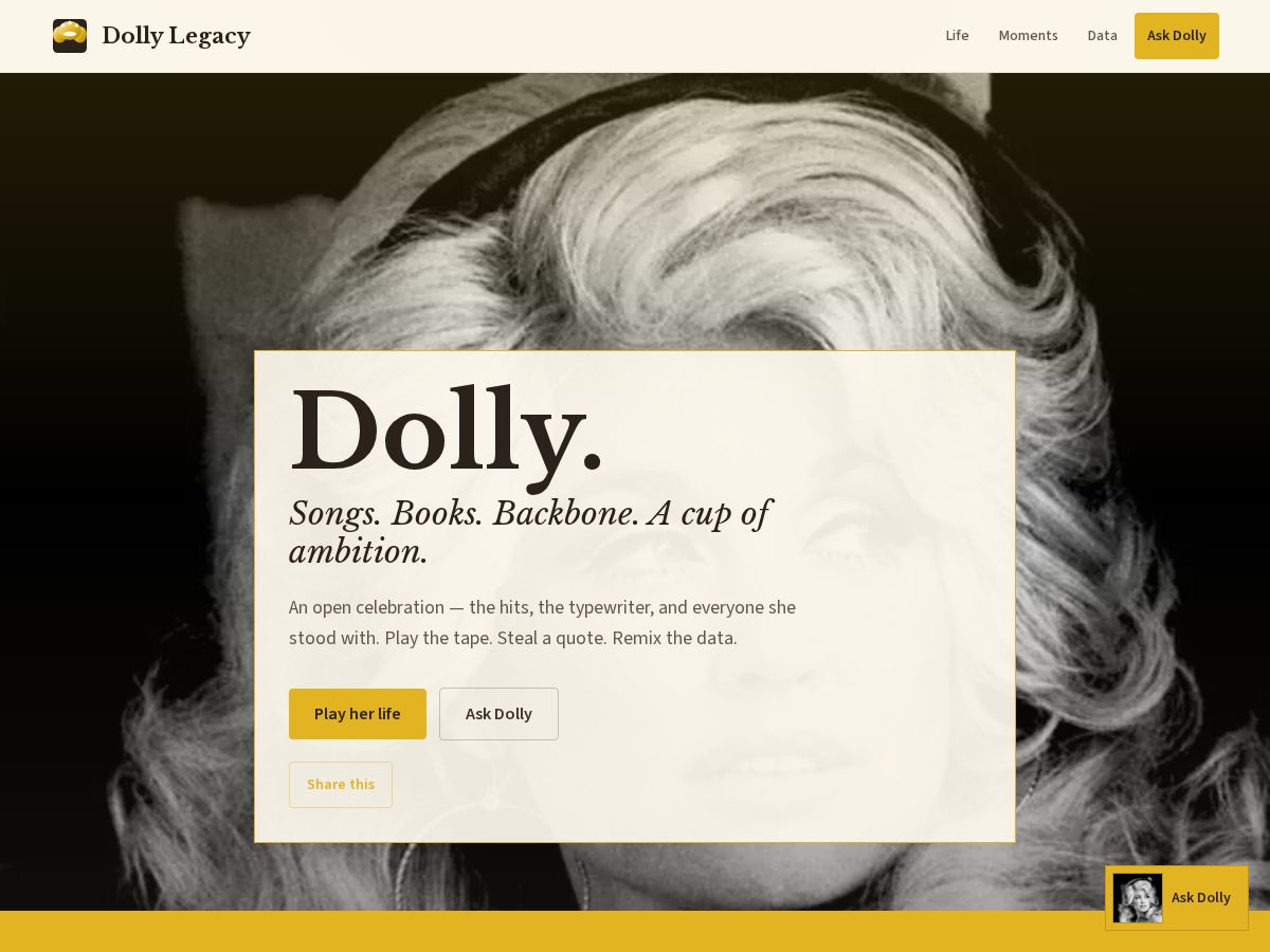 Landing-page snapshot of dollyparton.page