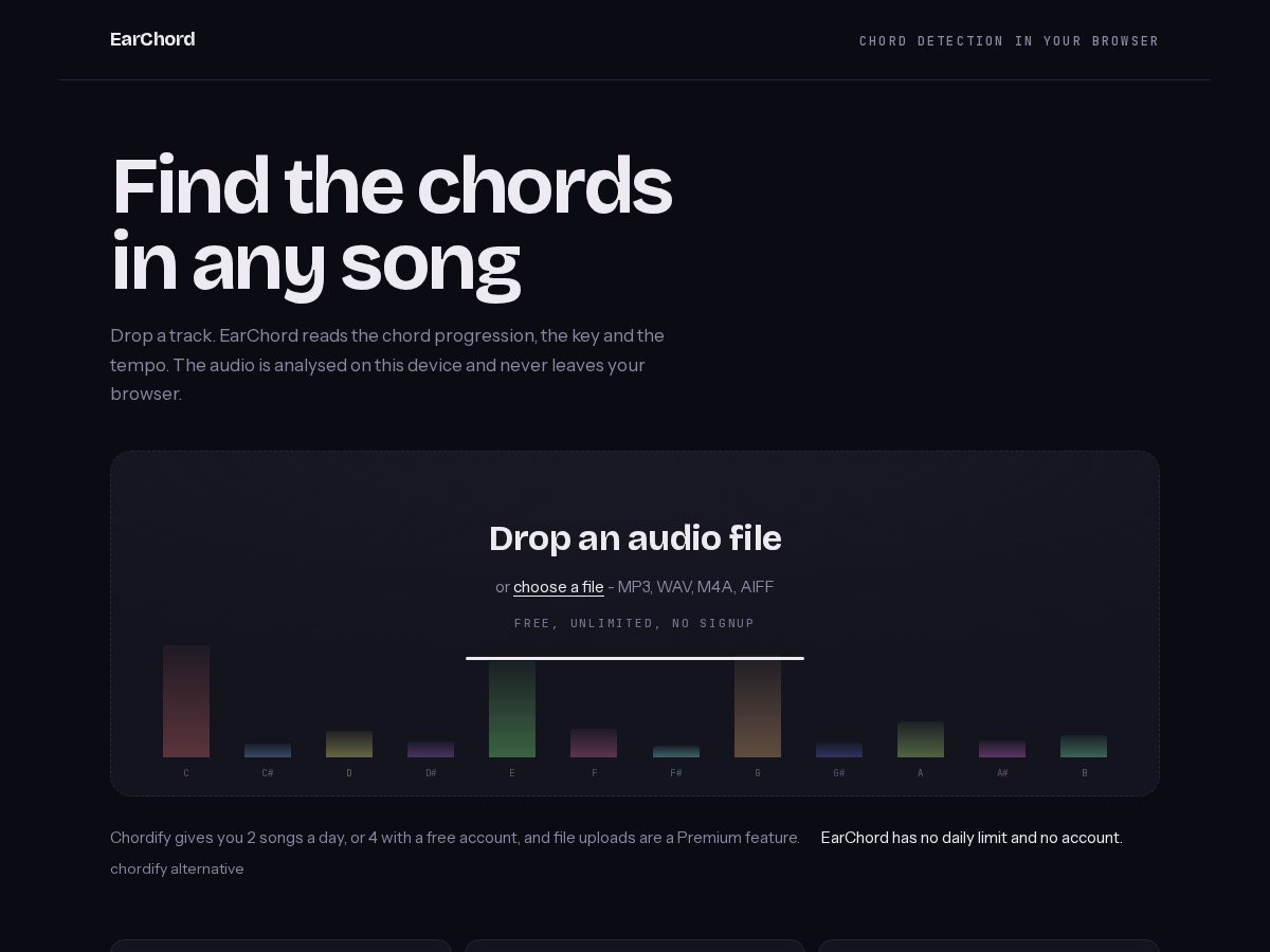 Landing-page snapshot of earchord.com