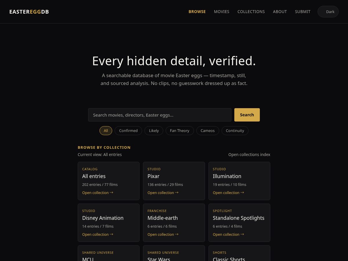 Landing-page snapshot of eastereggdb.com