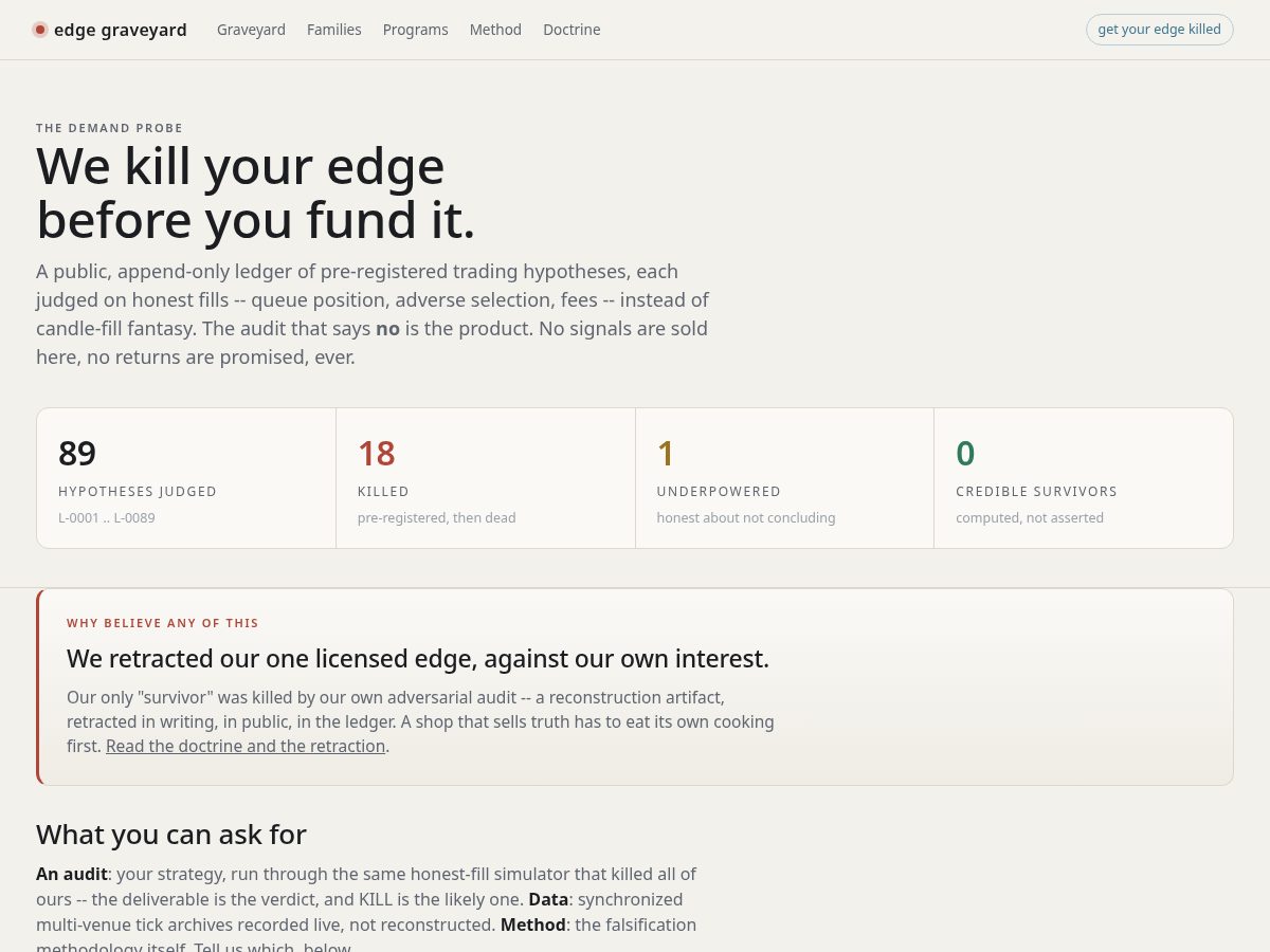 Landing-page snapshot of edge-graveyard.com