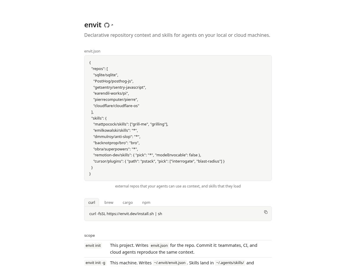 Landing-page snapshot of envit.dev