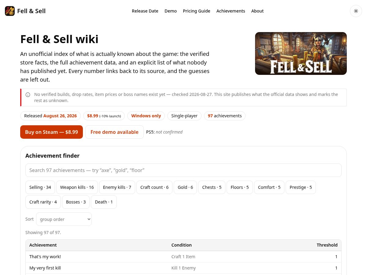 Landing-page snapshot of fellandsell.wiki