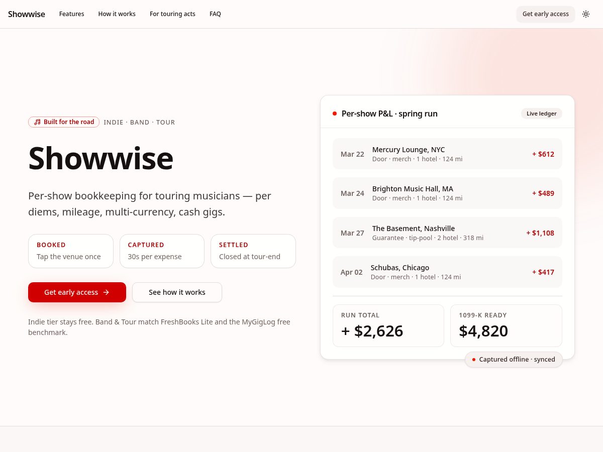 Landing-page snapshot of getshowwise.com