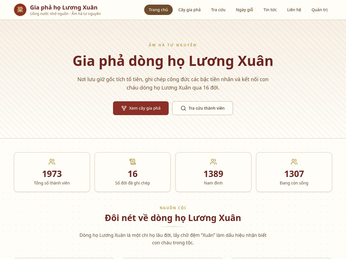 Landing-page snapshot of giaphaholuongxuan.com
