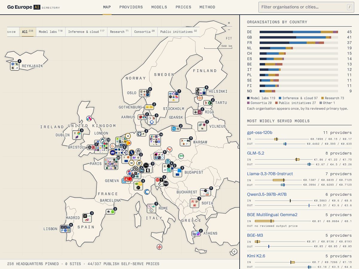 Landing-page snapshot of goeuropeai.com