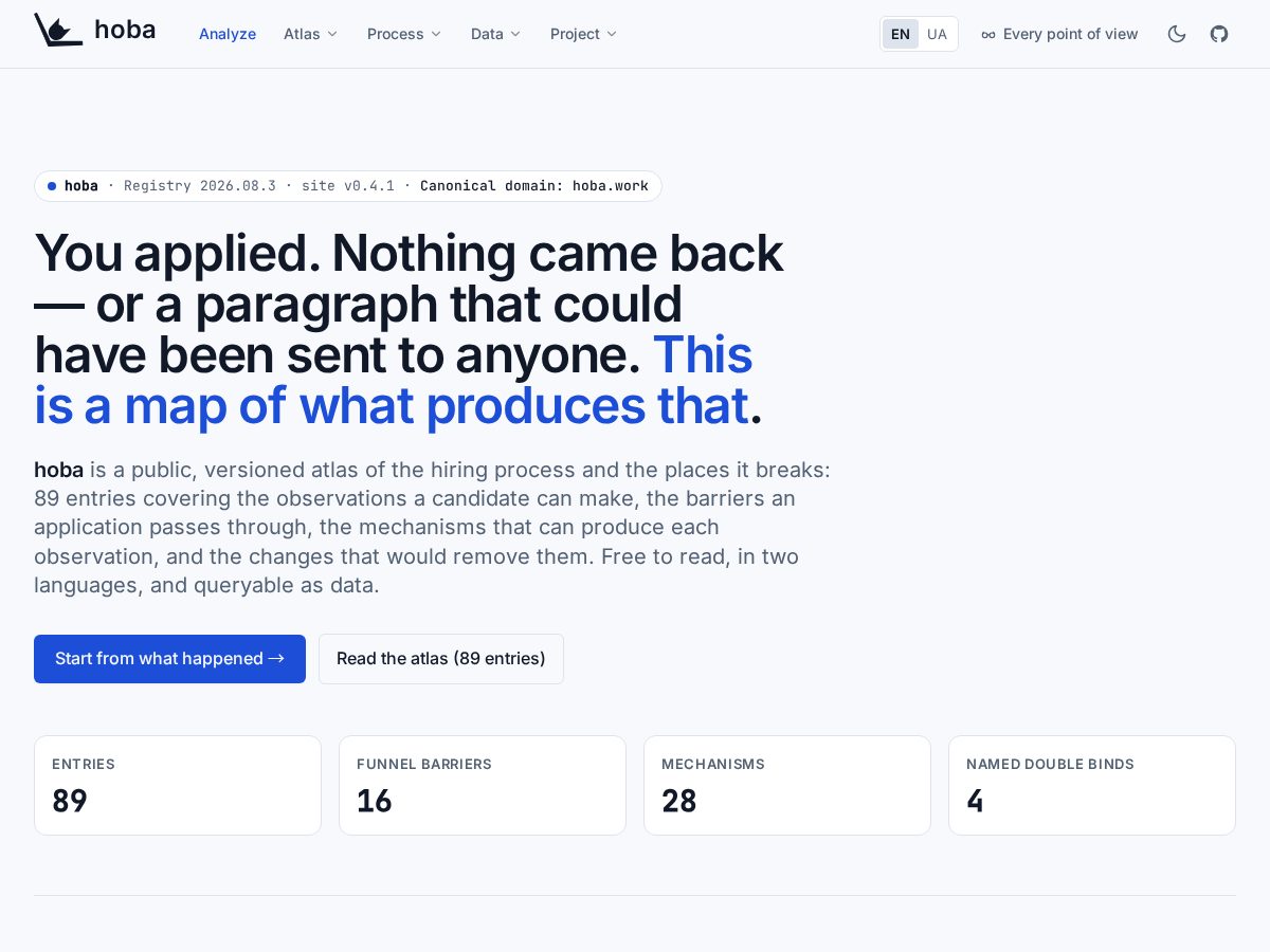 Landing-page snapshot of hoba.work