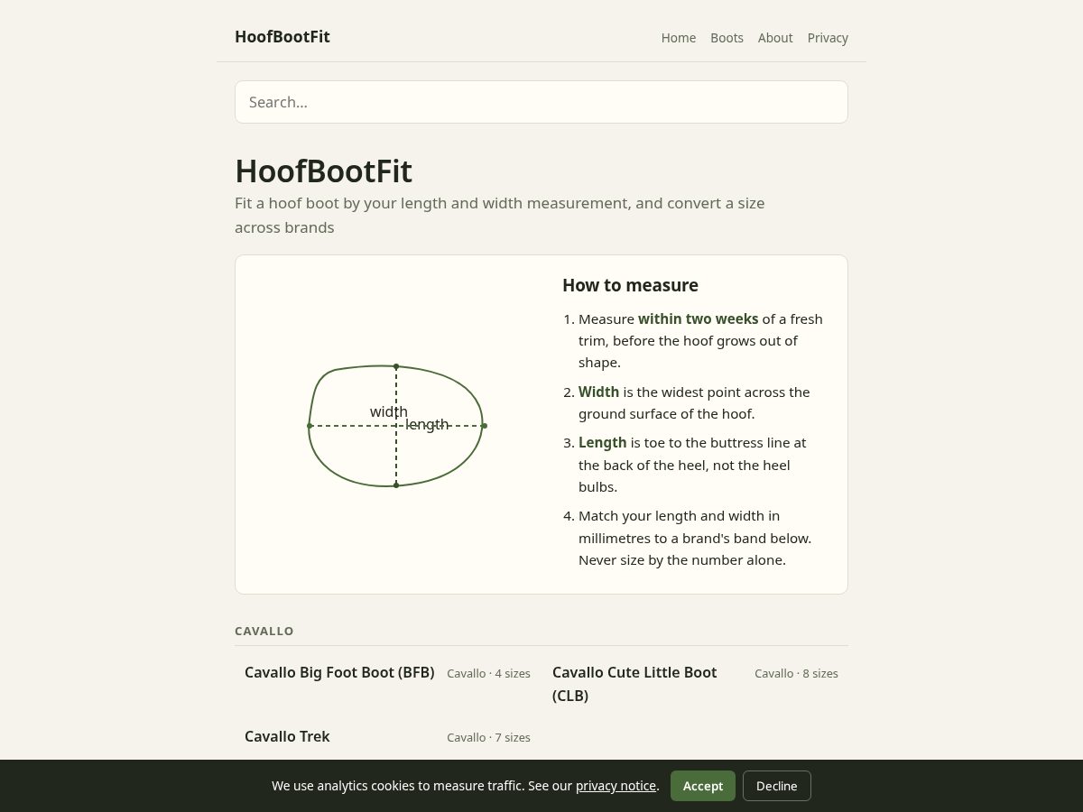 Landing-page snapshot of hoofbootfit.com