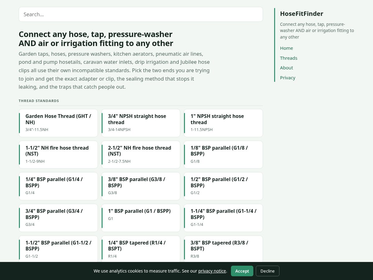 Landing-page snapshot of hosefitfinder.com
