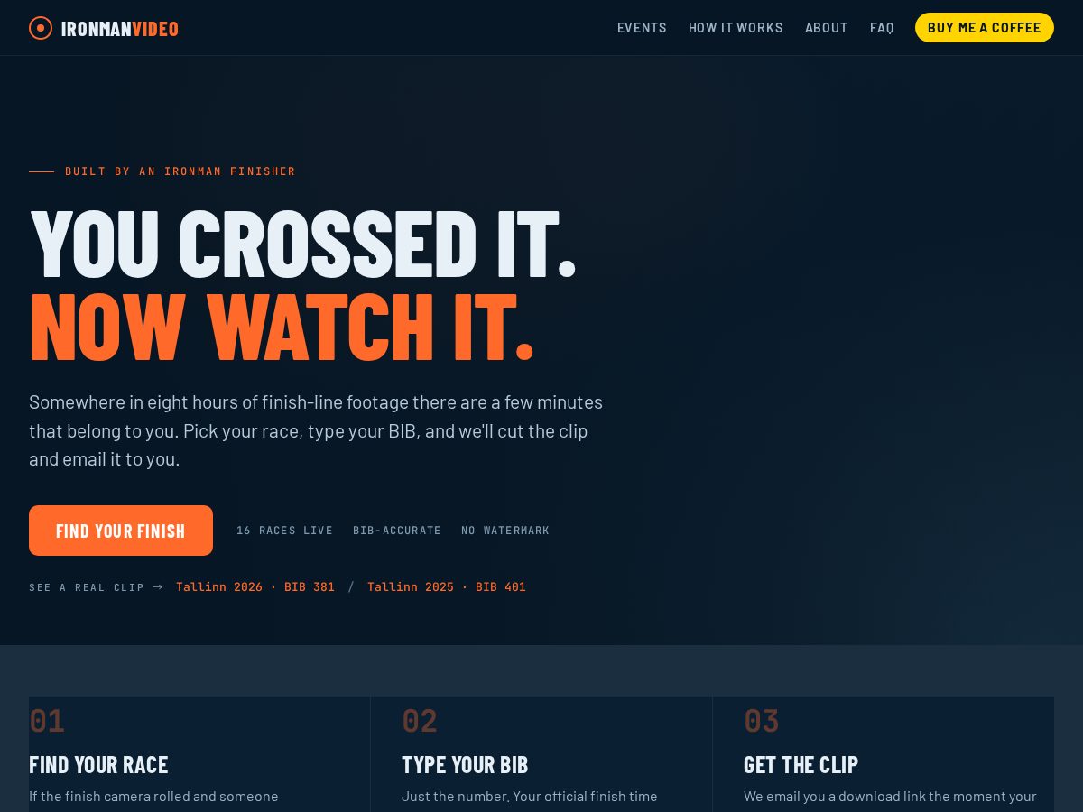 Landing-page snapshot of ironmanvideo.com