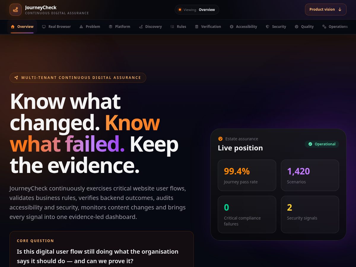 Landing-page snapshot of journeycheck.net