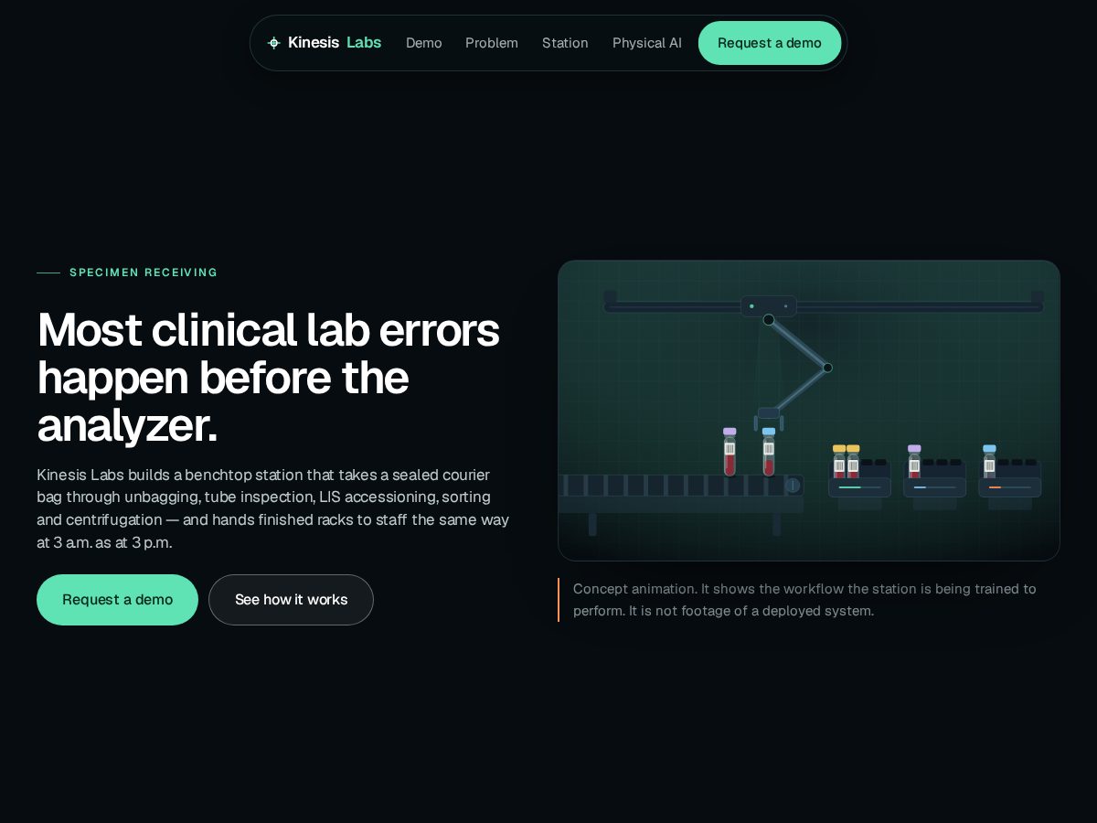 Landing-page snapshot of kinesislabs.tech