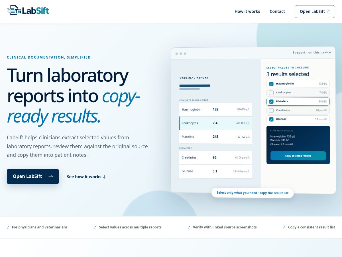 Landing-page snapshot of lab-sift.com