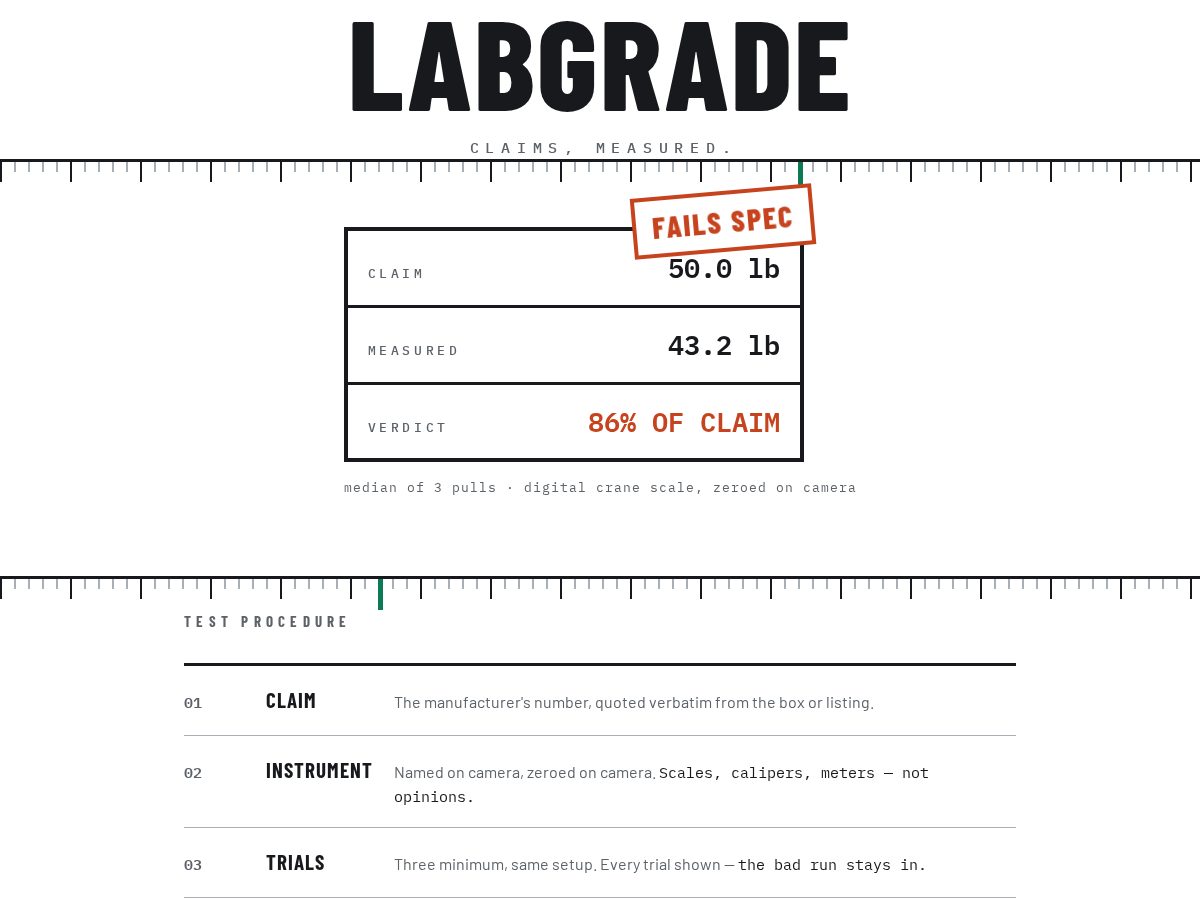 Landing-page snapshot of labgrade.app
