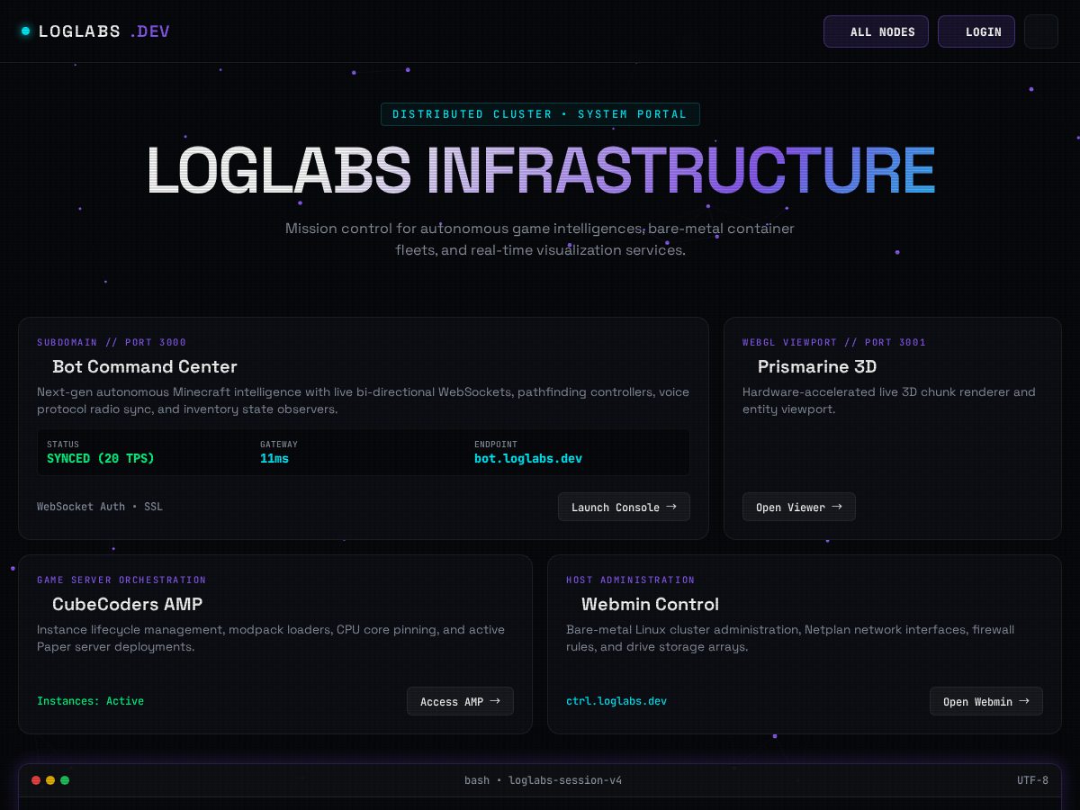 Landing-page snapshot of loglabs.dev