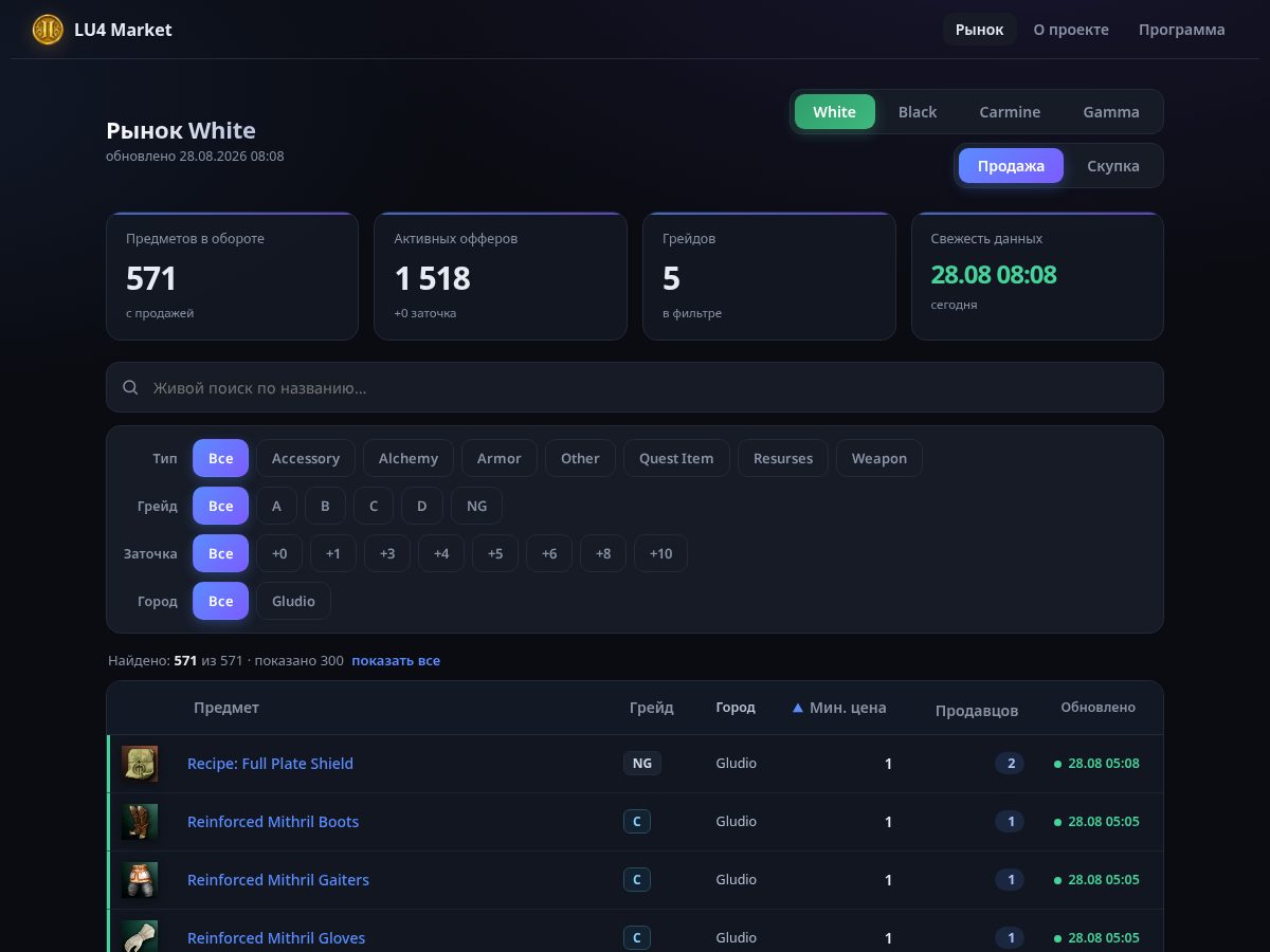 Landing-page snapshot of lu4.store