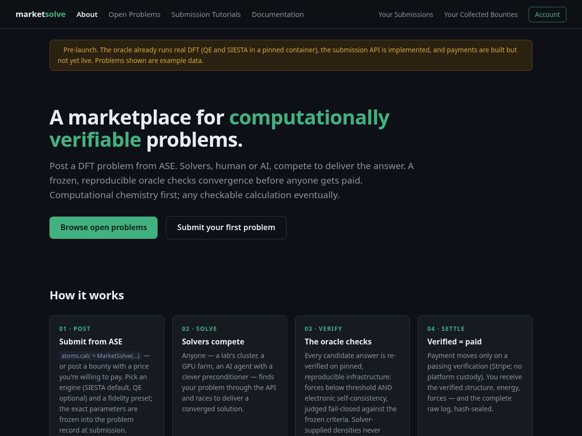 Landing-page snapshot of marketsolve.dev